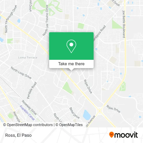 Ross map