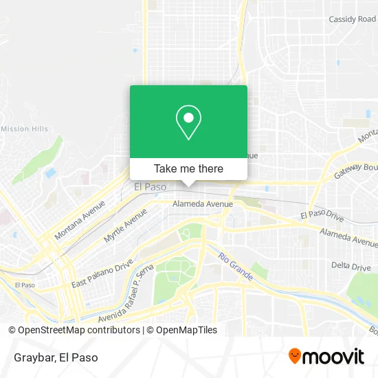 Mapa de Graybar