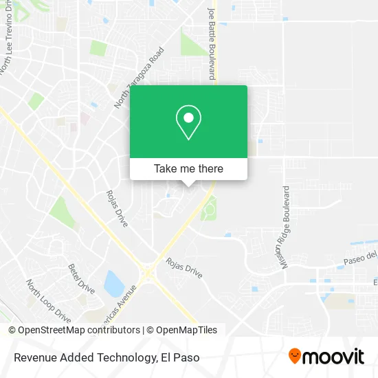 Revenue Added Technology map