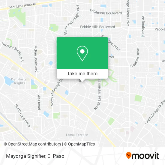 Mayorga Signifier map