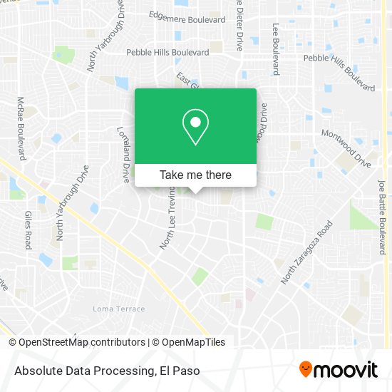 Mapa de Absolute Data Processing