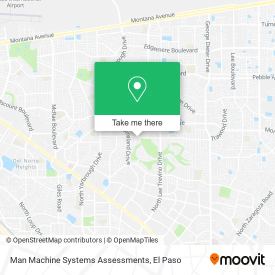 Man Machine Systems Assessments map