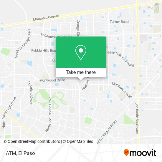 Mapa de ATM