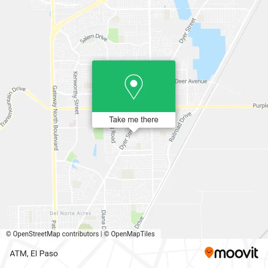 Mapa de ATM