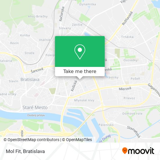 Mol Fit map