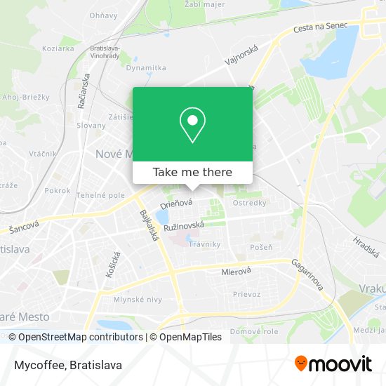 Mycoffee map