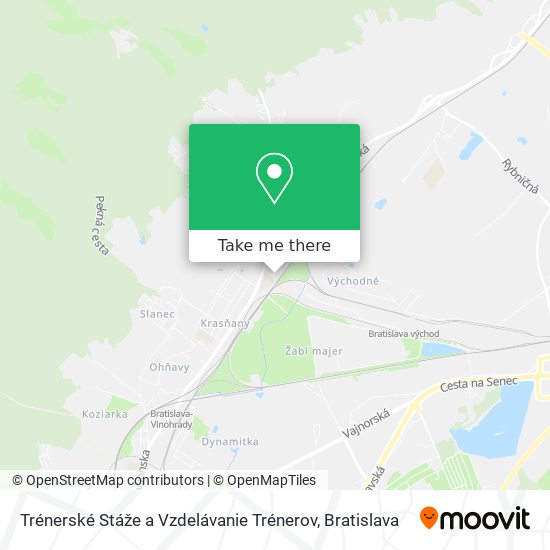 Trénerské Stáže a Vzdelávanie Trénerov map