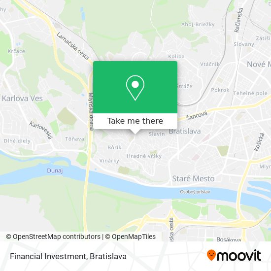 Financial Investment map