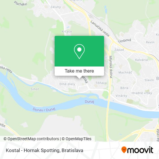 Kostal - Hornak Spotting map