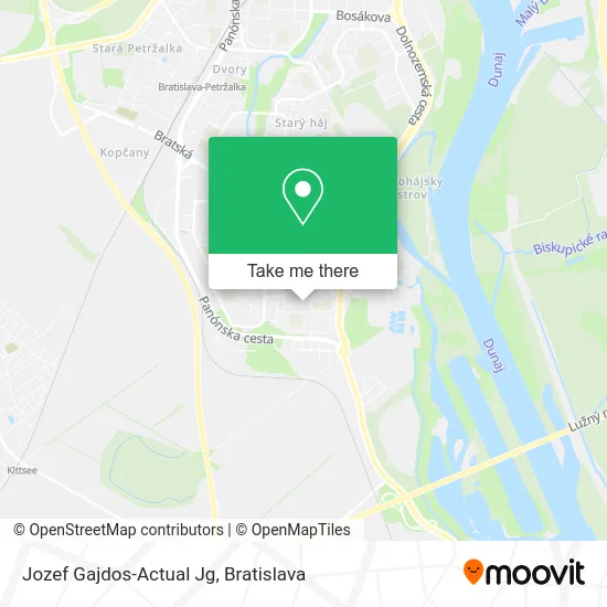 Jozef Gajdos-Actual Jg map