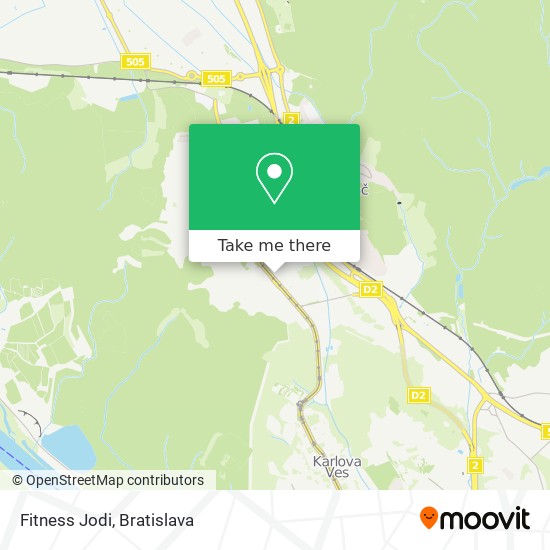 Fitness Jodi map