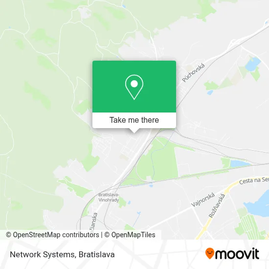 Network Systems map