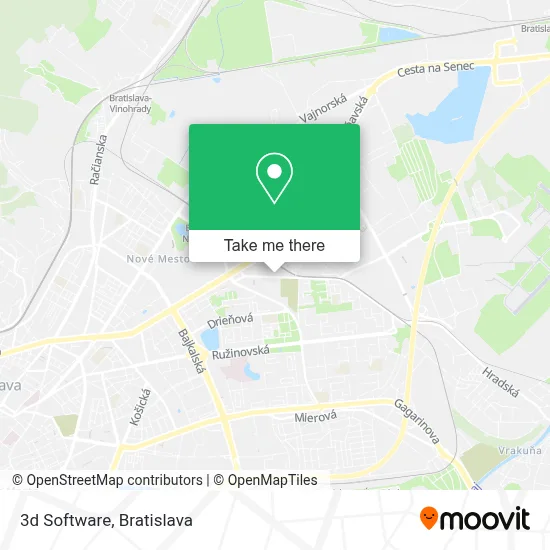 3d Software map