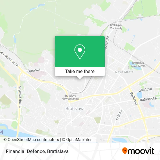Financial Defence map