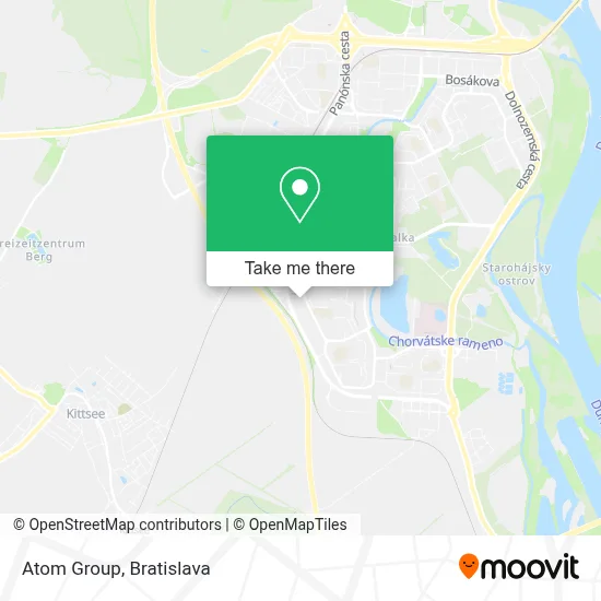 Atom Group map