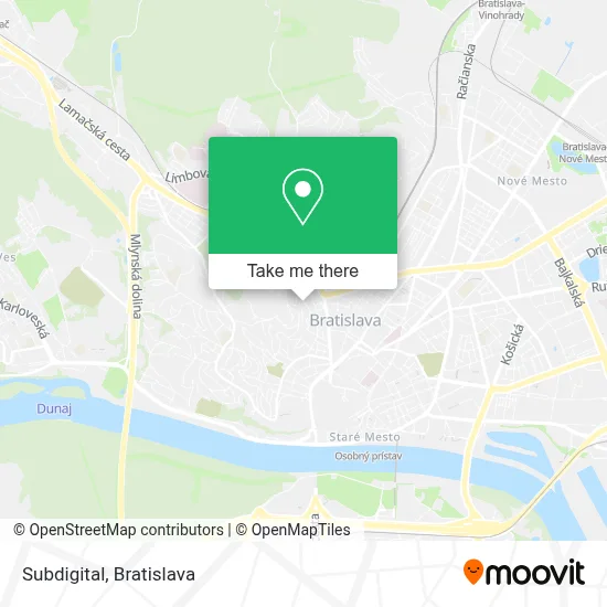 Subdigital map