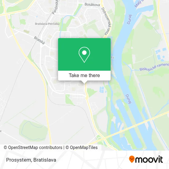 Prosystem map