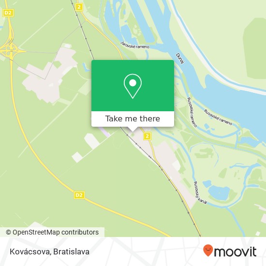 Kovácsova map