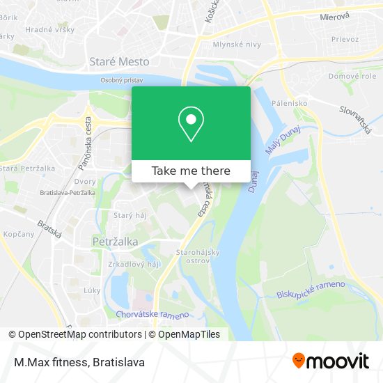 M.Max fitness map