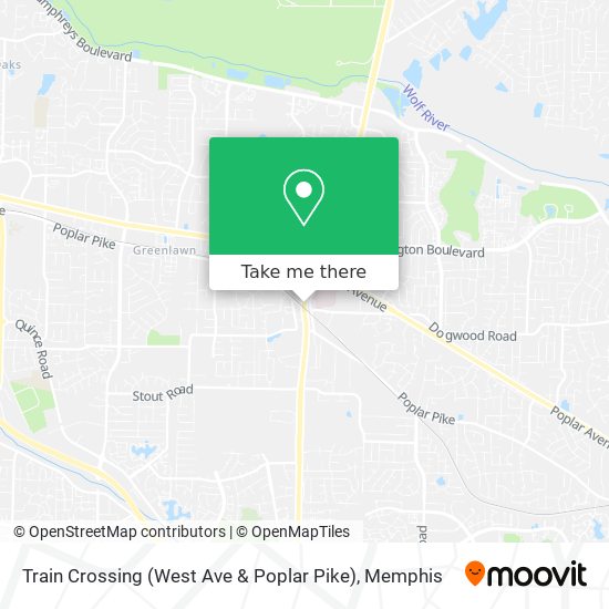 Mapa de Train Crossing (West Ave & Poplar Pike)