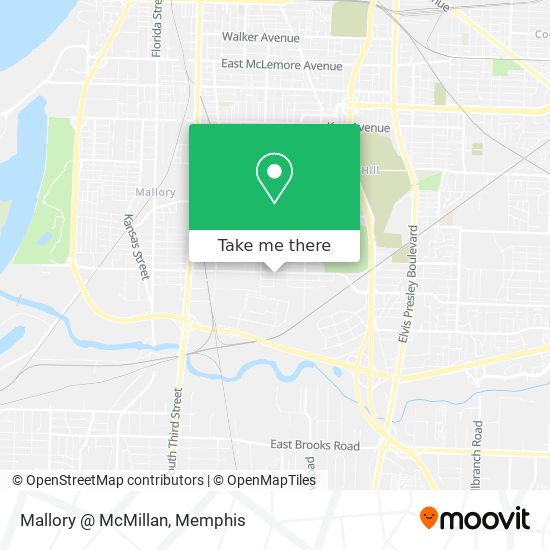 Mapa de Mallory @ McMillan