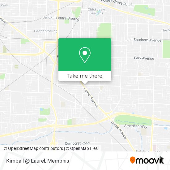 Mapa de Kimball @ Laurel