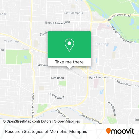 Research Strategies of Memphis map