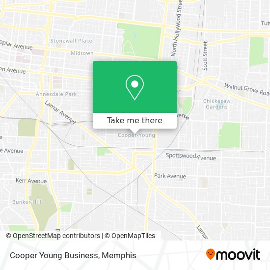 Mapa de Cooper Young Business