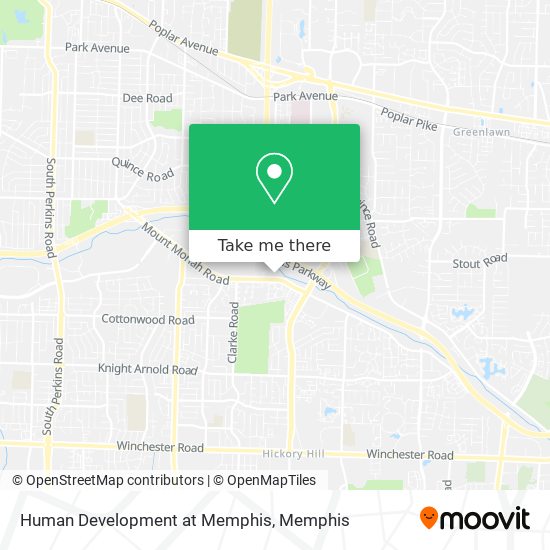 Mapa de Human Development at Memphis