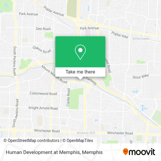 Human Development at Memphis map