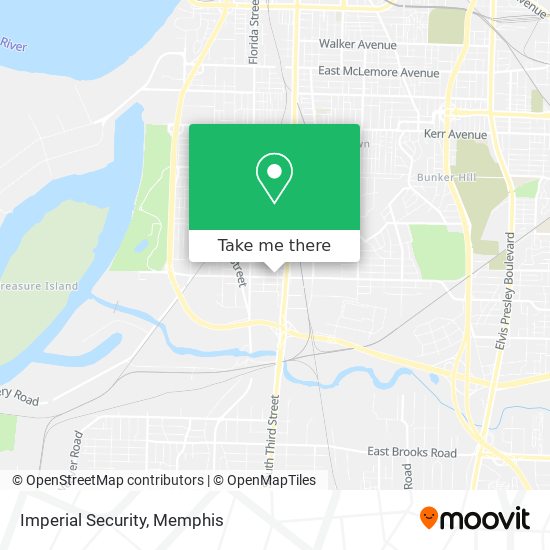 Mapa de Imperial Security