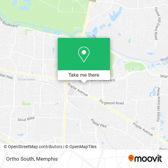 Mapa de Ortho South