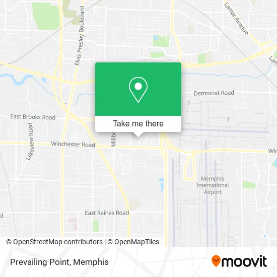 Mapa de Prevailing Point