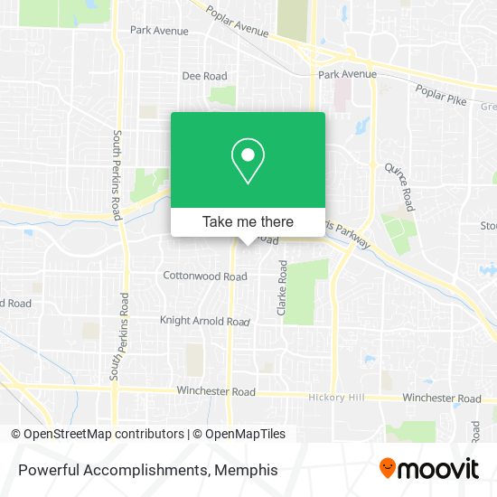 Mapa de Powerful Accomplishments