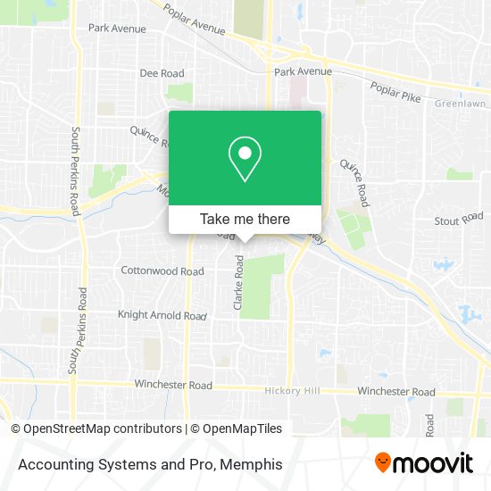 Accounting Systems and Pro map
