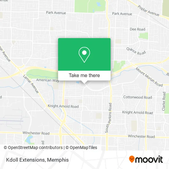 Kdoll Extensions map