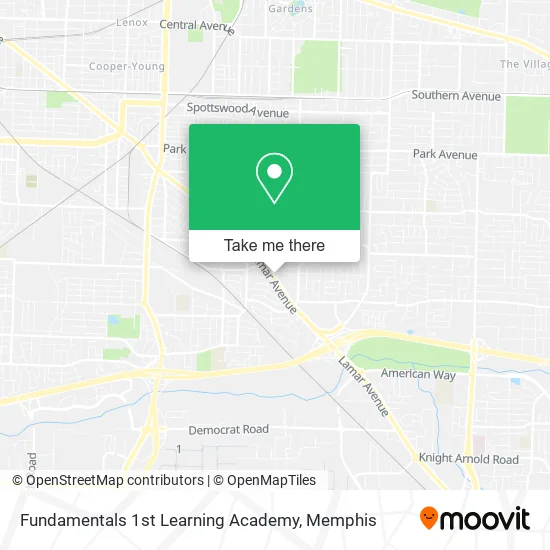Fundamentals 1st Learning Academy map