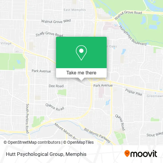 Mapa de Hutt Psychological Group