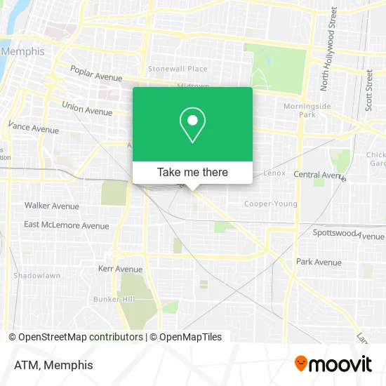 Mapa de ATM