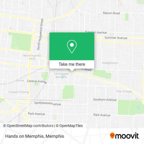 Mapa de Hands on Memphis