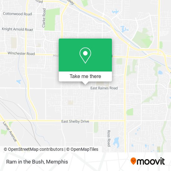 Mapa de Ram in the Bush