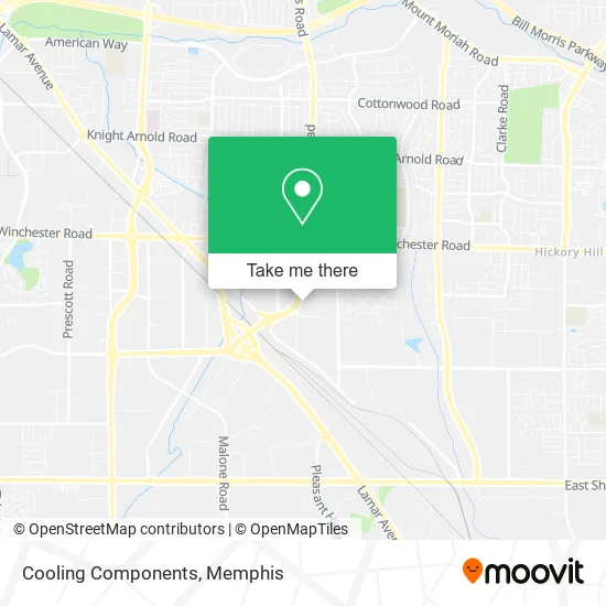 Mapa de Cooling Components