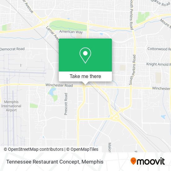 Tennessee Restaurant Concept map