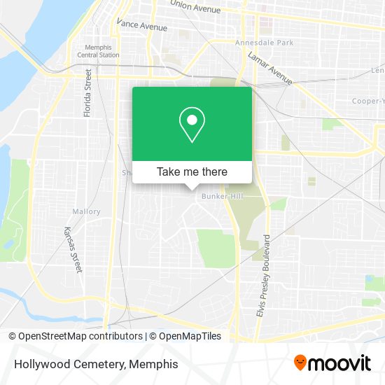 Mapa de Hollywood Cemetery