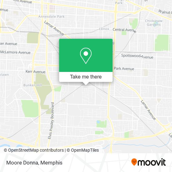 Mapa de Moore Donna