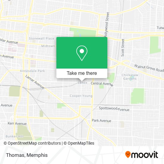 Mapa de Thomas