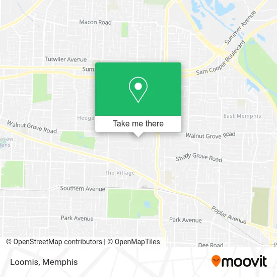 Loomis map