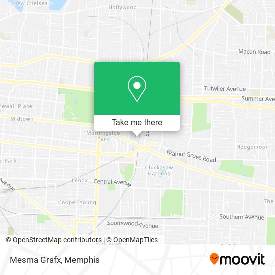 Mapa de Mesma Grafx