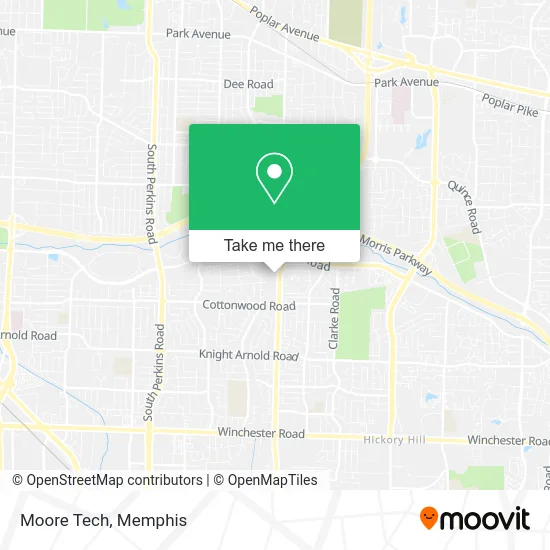 Mapa de Moore Tech