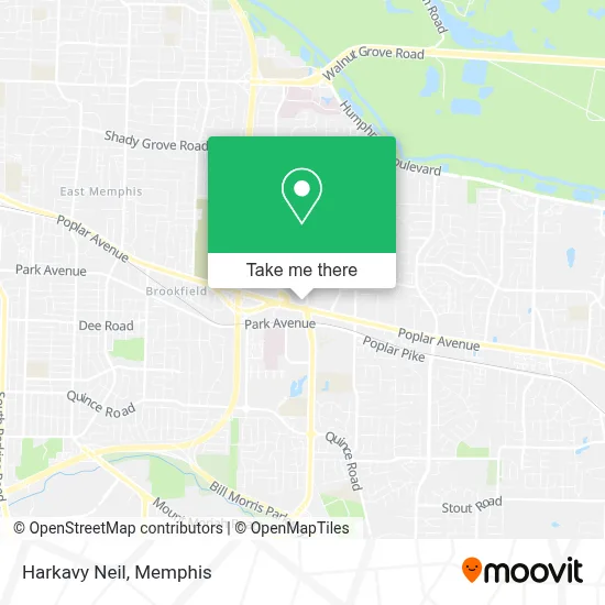 Harkavy Neil map